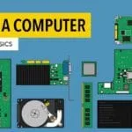 Demystifying Computer Components: A Deep Dive into How Your Computer Works