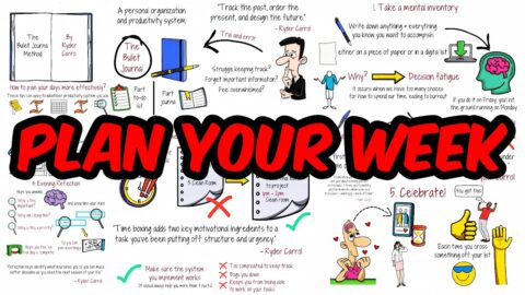 Bullet Journal Method for Productivity: Transform Your Life with Simple, Effective Planning