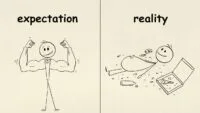 Overcoming Procrastination: Break Inertia to Achieve Success
