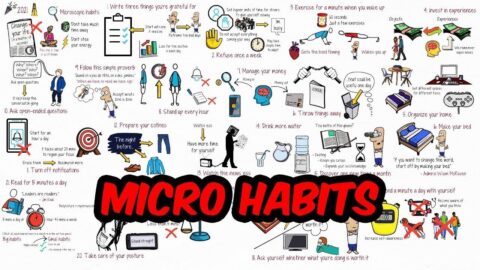 21 Tiny Habits That Will Transform Your Life: Small Changes, Big Results