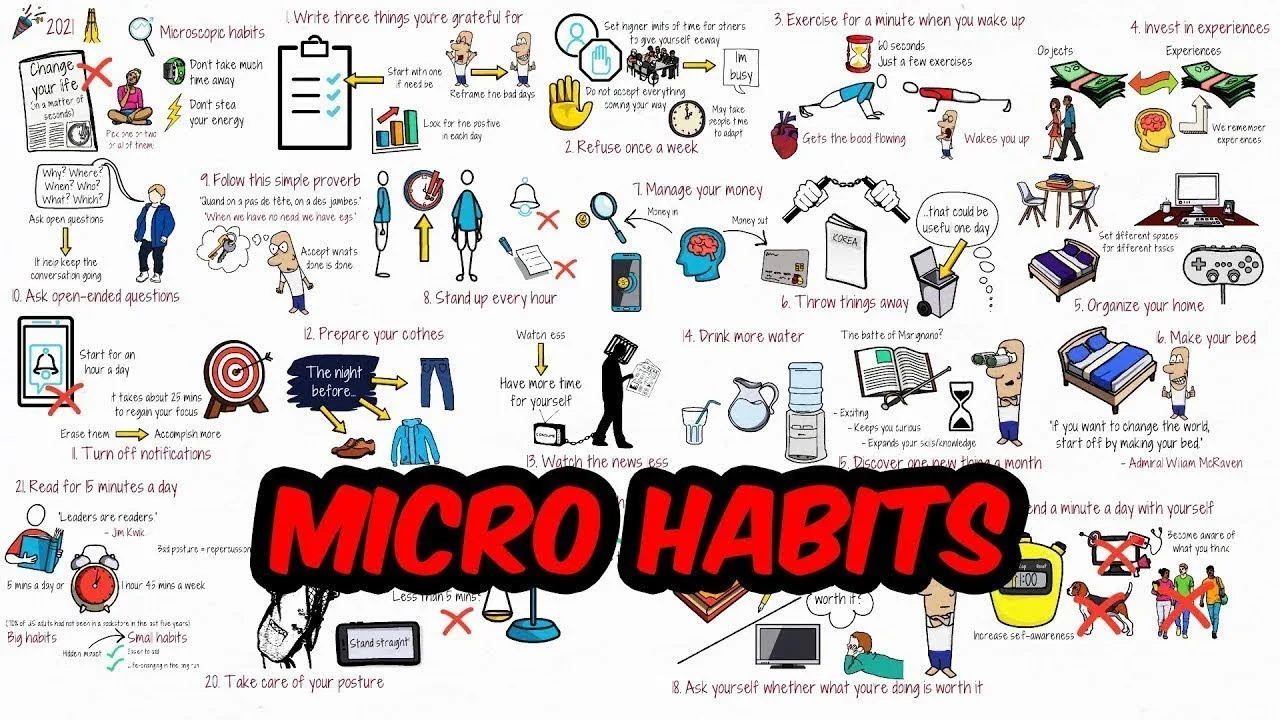 21 Tiny Habits That Will Transform Your Life: Small Changes, Big Results