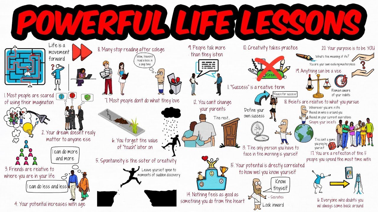 20 Life Lessons to Unlock Your Full Potential and Achieve Personal Growth