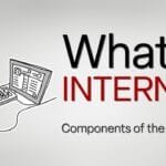 Demystifying the Internet: Understanding Its Components