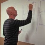 Organizing Your Thoughts: Mastering Productivity with Whiteboards