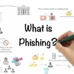 Protecting Against Phishing Attacks: Tips to Stay Safe Online