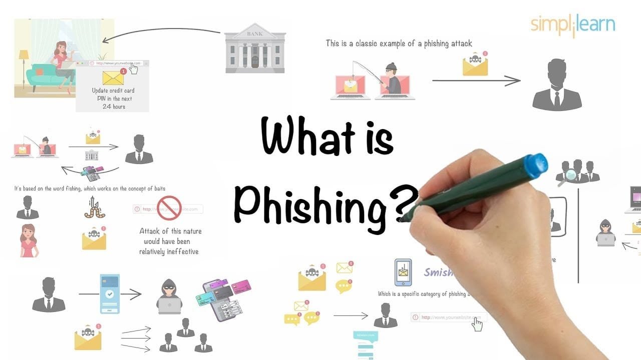 Protecting Against Phishing Attacks: Tips to Stay Safe Online