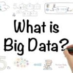 Unveiling Big Data: The Power and Potential of Massive Data Analysis