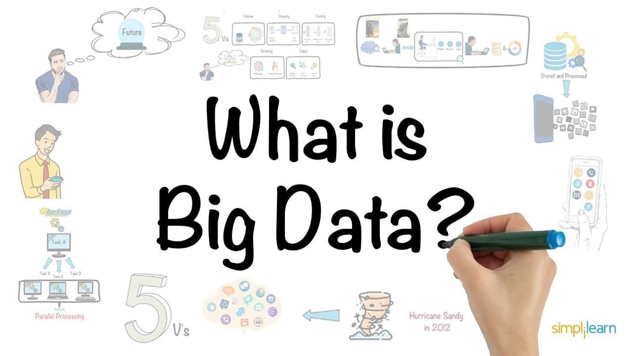 Unveiling Big Data: The Power and Potential of Massive Data Analysis